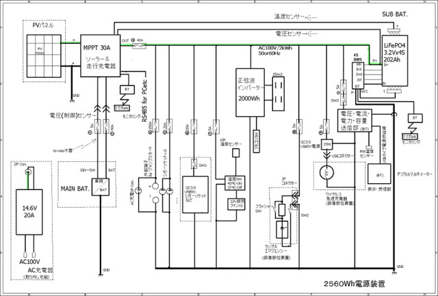 品多く 走行充電装置 lifepo4 30A 14.6v ienomat.com.br